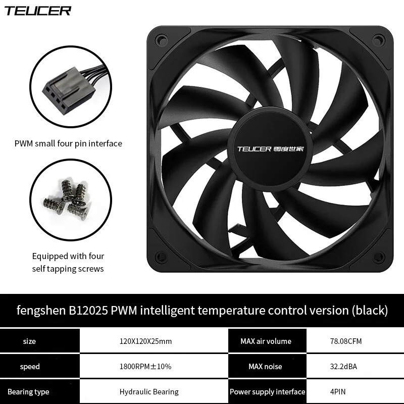 Teucer 12cm Chassis Fan PWM Co - Case Fan Controller ulasan dan harga